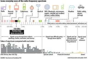radio-spectrum.jpg