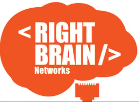 right_brain_networks.png