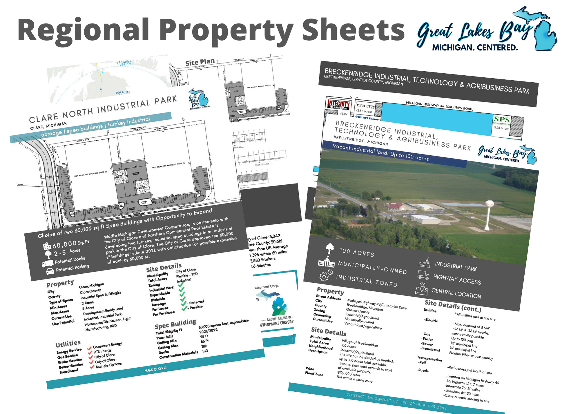 Regional Property Sheets