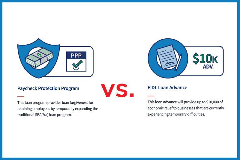 ppp-vs-eidl-loans